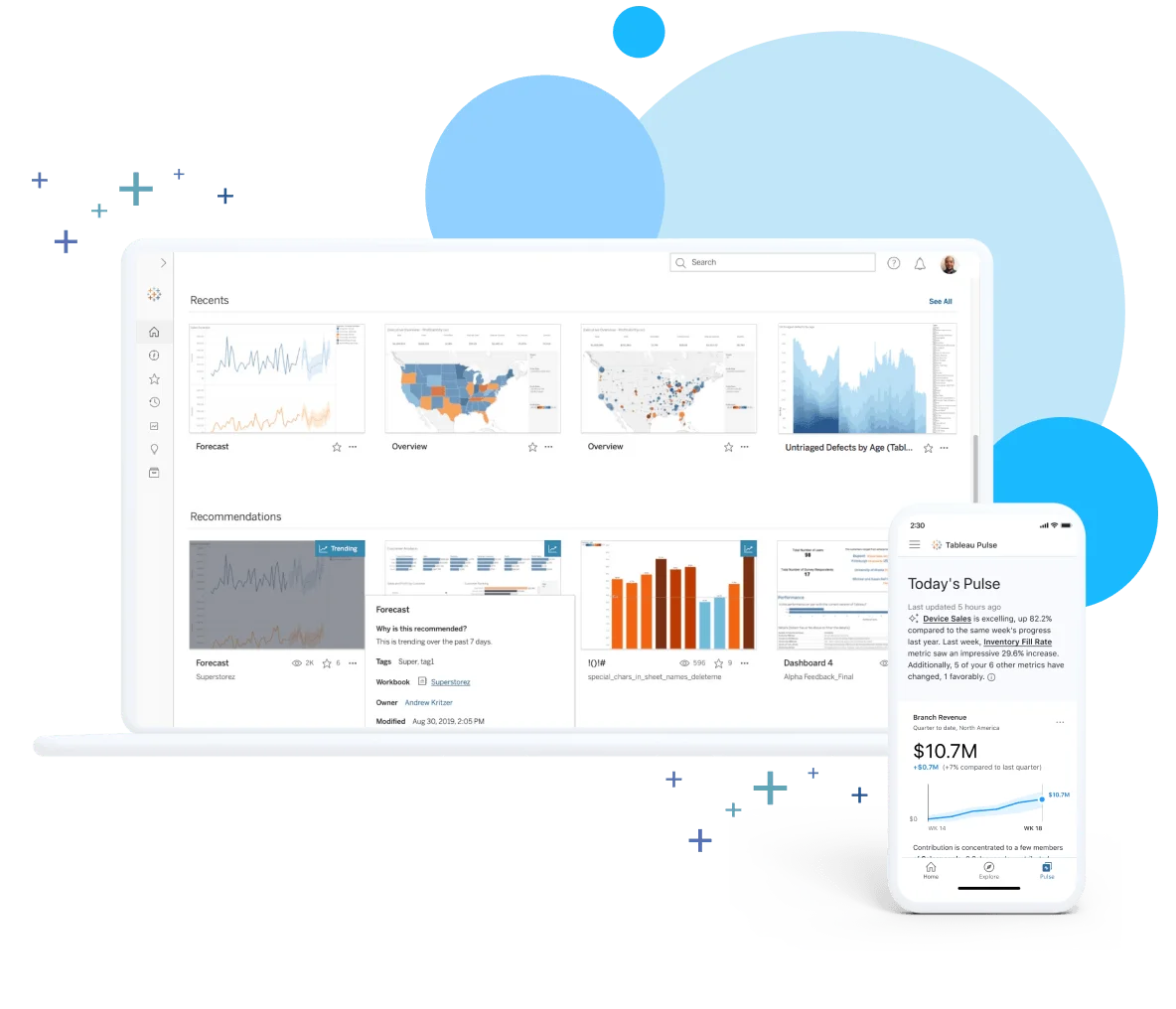 Dashboards disponibles, seguros y organizados.